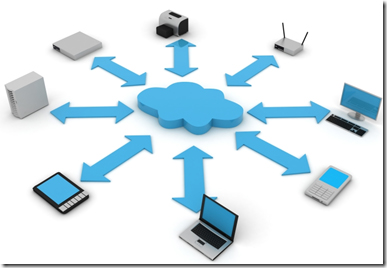 Cloud Computing - پردازش ابری چیست 