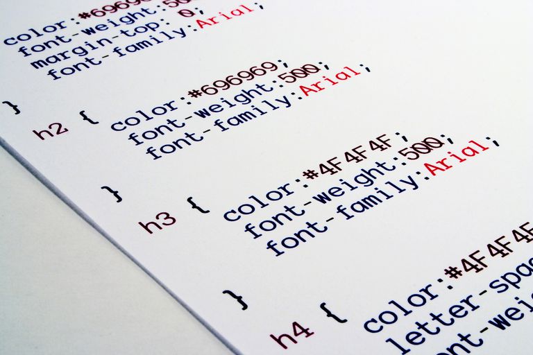CSS- کدهای css در html