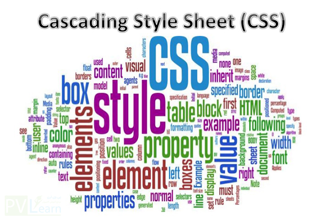 Cascading Style Sheets - css