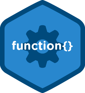 php function
