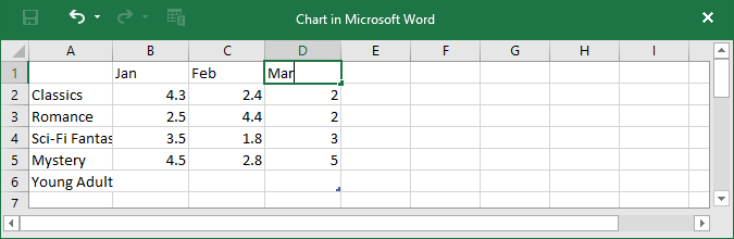 وارد کردن اطلاعات نمودار در Excel