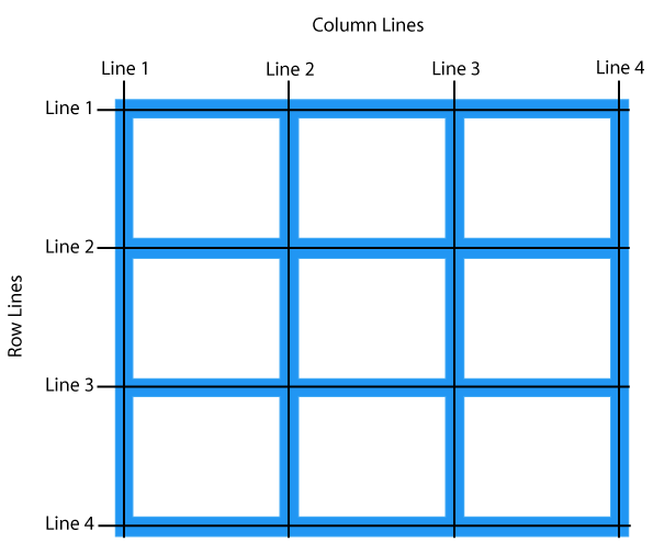 grid_lines