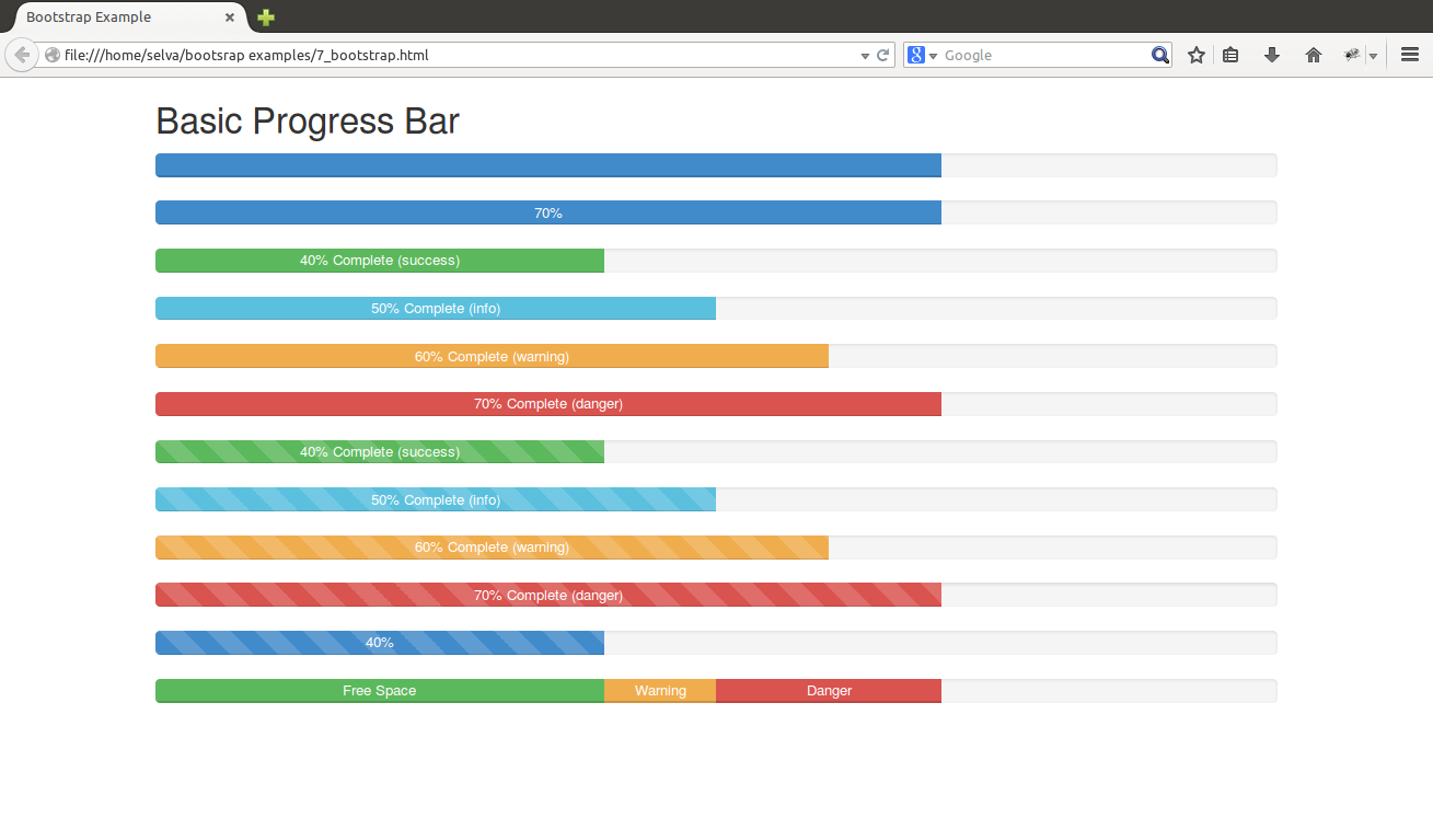کار با نوار پیشرفت یا progress bar در Bootstrap 4