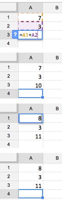 فرمول های ساده در Google Sheets