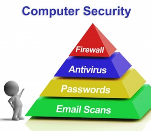 آسیب پذیری های امنیتی رایج در وب ها