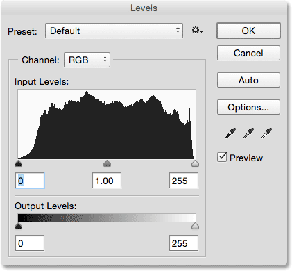 دستور levels در فتوشاپ ( Low-Key در هیستوگرام تصاویر در فتوشاپ )