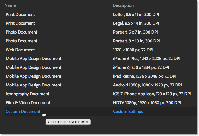 اندازه های preset document ( آشنایی با Start Screen جدید در فتوشاپ )