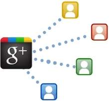 آموزش بازاریابی +Google