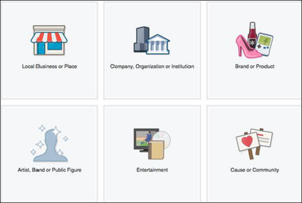 دسته های مختلف برای انتخاب نوع کسب و کار برای صفحه فیسبوک ( آموزش تنظیم صفحه کسب و کار در فیسبوک )