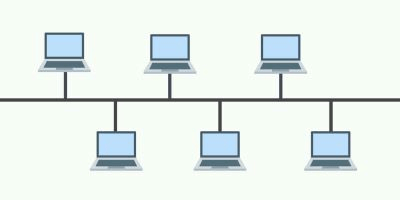 بررسی انواع شبکه های کامپیوتری - توپولوژی های شبکه LAN