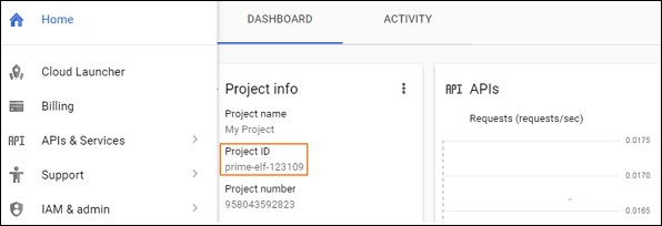 دریافت ID پروژه را که میزبان خوشه Kubernetes است - اتصال GitLab با یک خوشه Kubernetes