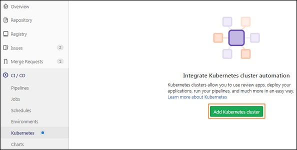 کلیک روی دکمه Add Kubernetes cluster - اتصال GitLab با یک خوشه Kubernetes