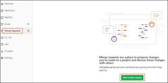دکمه New merge request - آموزش ادغام درخواست ها در گیت لب GitLab